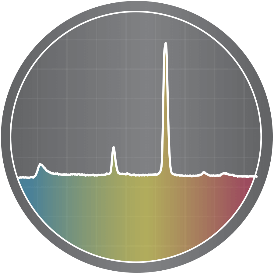 Gratings for UV, VIS & NIR Spectroscopy